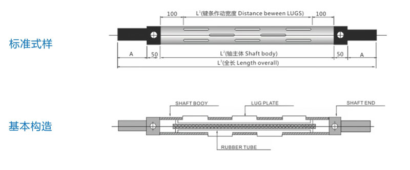 中心導動鍵條式氣壓軸機械圖紙