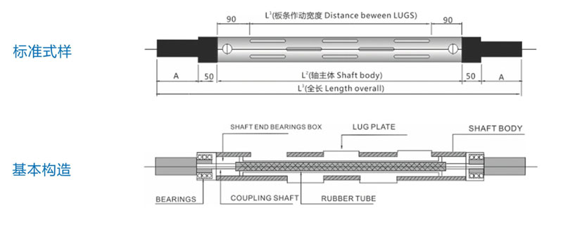表面旋轉(zhuǎn)鍵條式氣壓軸機械圖紙